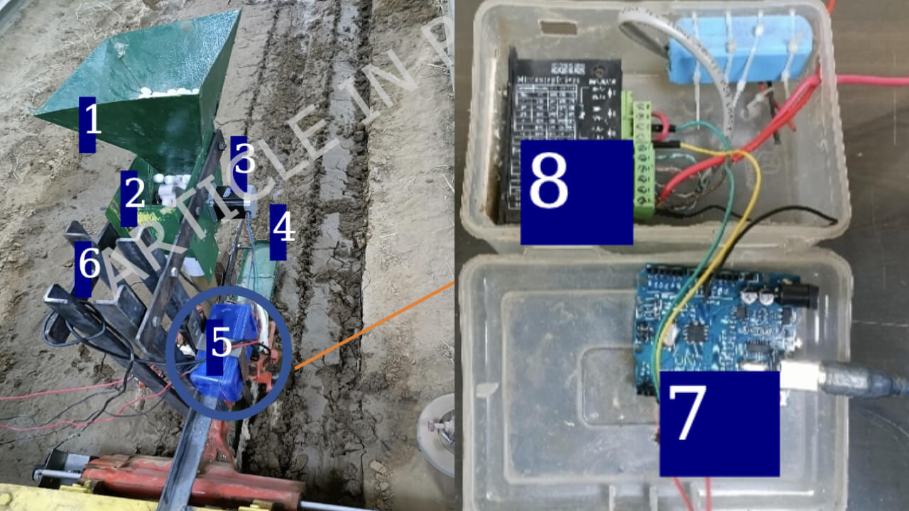 [Article in Press] Laboratory setup for the experiment. 1 - Hopper, 2 – Seed metering system, 3 - Nema 23 stepper motor, 4 – Float, 5 – Electronic system, 6 – Frame, 7 - Arduino Uno, 8 – TB 6600 motor driver