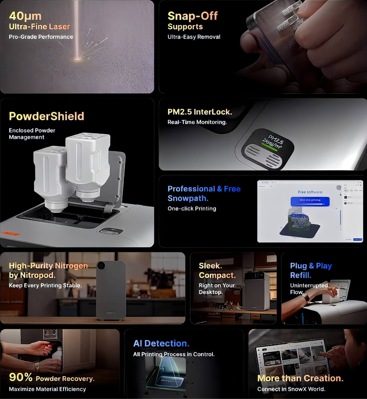 An overview of SnowPod's key features, including laser precision, powder management, monitoring and software. | Image: SnowX